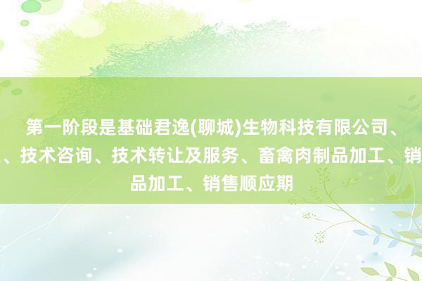 第一阶段是基础君逸(聊城)生物科技有限公司、技术开发、技术咨询、技术转让及服务、畜禽肉制品加工、销售顺应期
